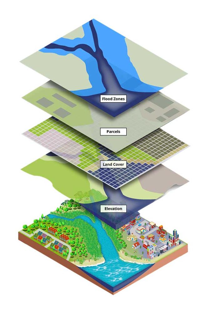 GIS-Layers.jpg
